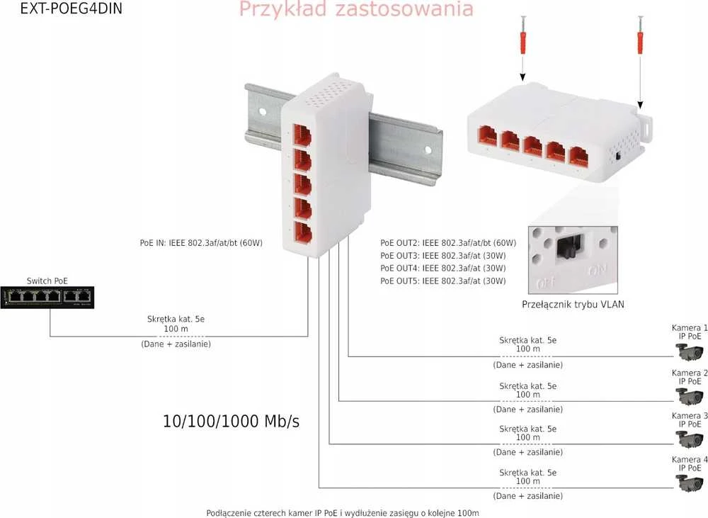 EXTENDER ETHERNET+PoE EXT-POEG4DIN PULSAR