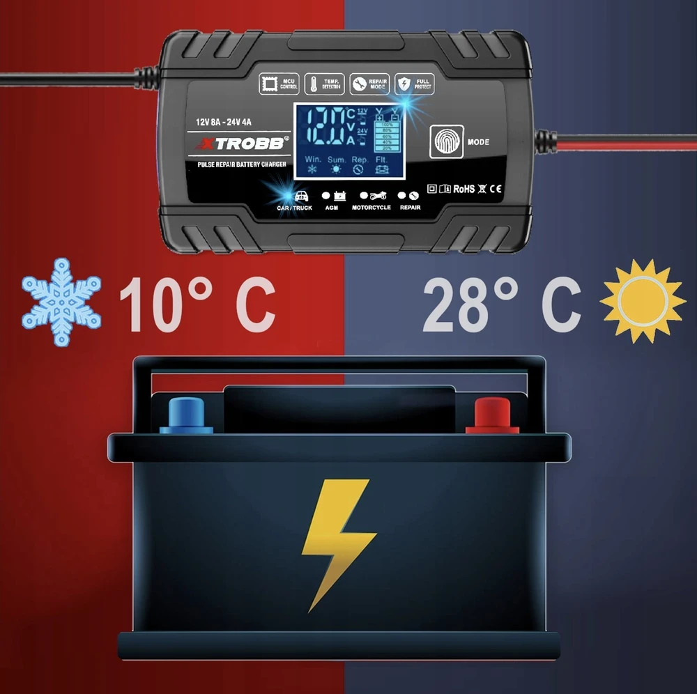 Extralink | Automatinis lygintuvas | skirta 12/24V 8A mėlyna baterijai
