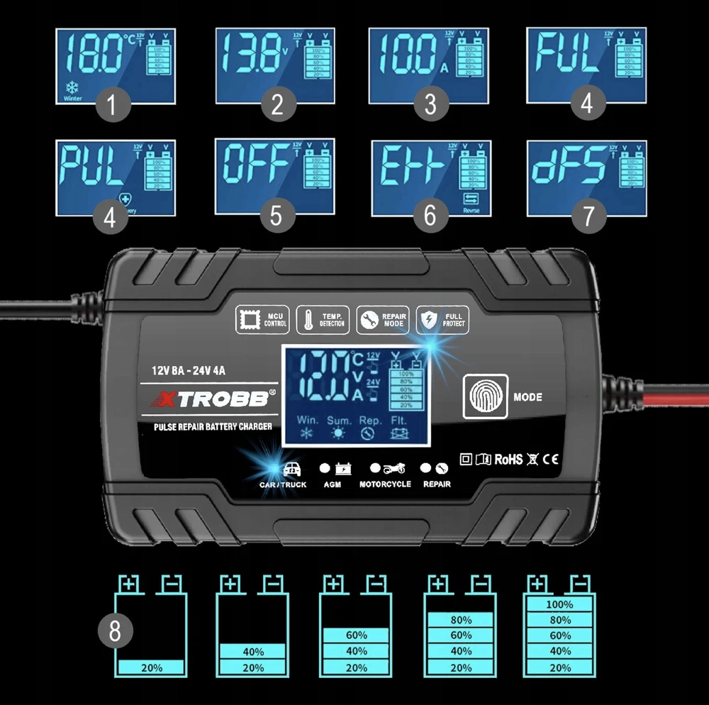 Extralink | Automatinis lygintuvas | skirta 12/24V 8A mėlyna baterijai