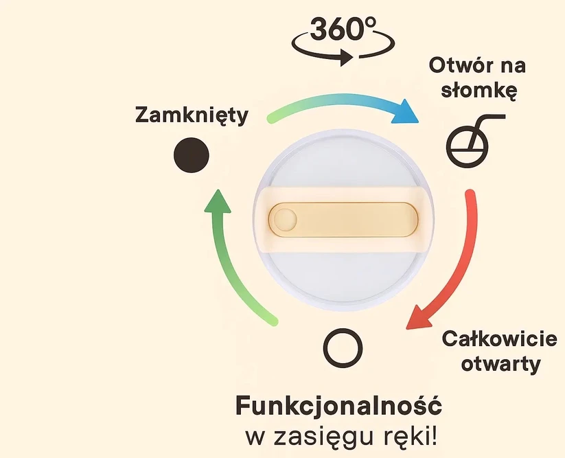 Extralink Juodasis miškas | Terminis puodelis su šiaudeliu | termosas su rankena 1200 ml, rausvos spalvos