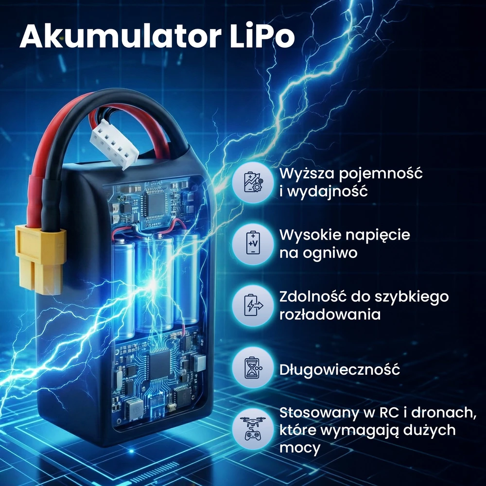 Extralink LiPo 4S 1550mAh XT60 130C | FPV RC dronų akumuliatorius | RC automobiliai, RC lėktuvai, nuotoliniu būdu valdomos RC transporto priemonės