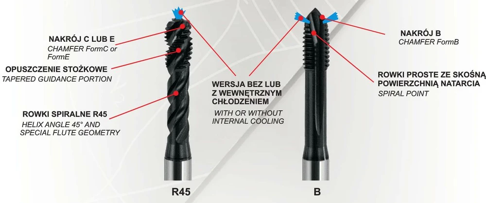 „Fanar Machine“ čiaupas 16 mm (D4-118M01-0160)