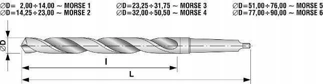 Wiertło Baildon DIN 6537 K WK3 15 mm karbido grąžtas, VHM TiAlN, 115–65 mm