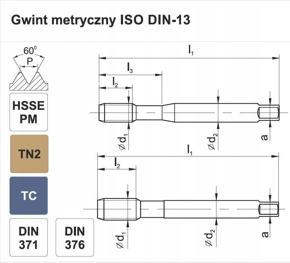 Fanar WYGNIATAK M12 DIN-376-C 6HX HSSE-PM WGN TIN