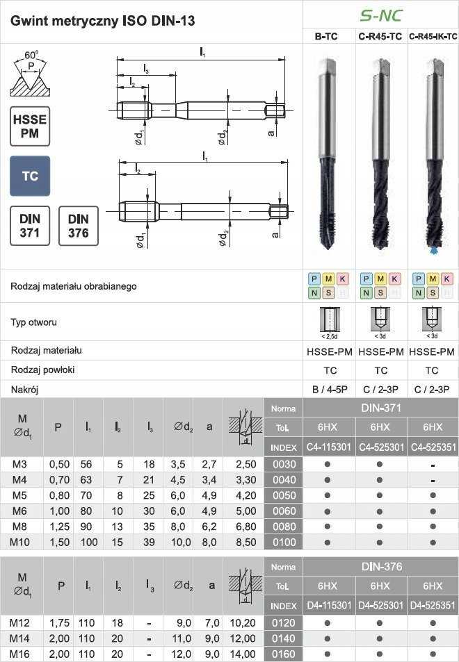 Fanar IŠSIEKIMAS M 8 DIN-371C R45 (6H) HSSE-PM TICN S-NC