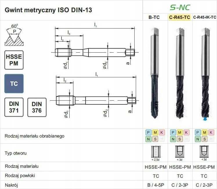 Fanar IŠSIEKIMAS M 8 DIN-371C R45 (6H) HSSE-PM TICN S-NC