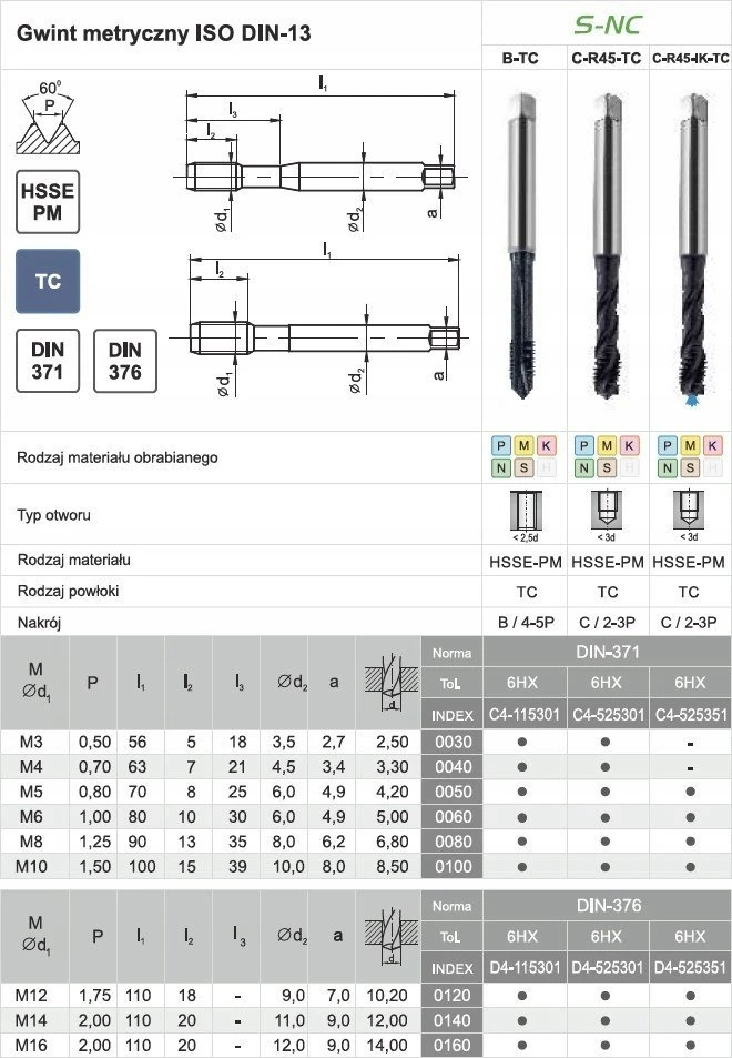 Fanar IŠSIEKIMAS M12 DIN-376C R45 (6H) HSSE-PMS TICN S-NC