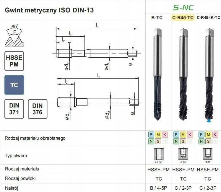 Fanar SRIEGIMO MAŠINA M16 DIN-376C R45 (6H) HSSE-PMS TICN S-NC