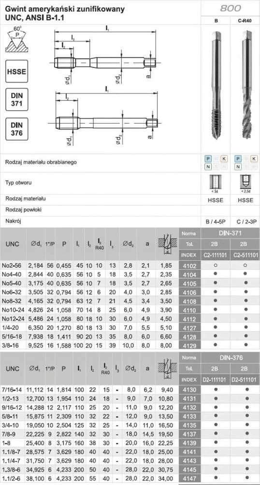 Beta TAPS UNC 3/4-10 DIN-376B (2B) HSSE 800