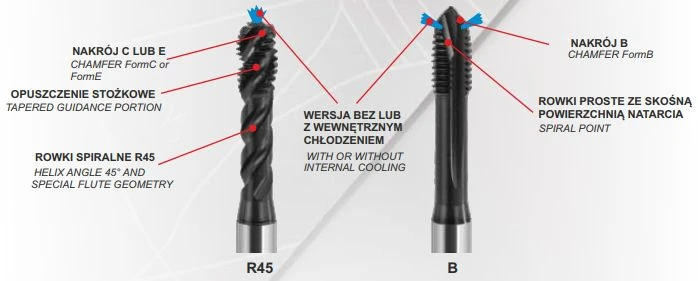 „Fanar M3“ mašinos čiaupas (C4-718M01-0030)