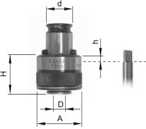Fanar M6 vairuotojas su FZS31 sankaba (R-FZS31 / M6D6DIN)