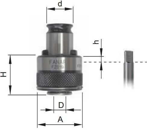 Fanar M8 vairuotojas su FZS19 sankaba (R-FZS19 / M8D8DIN)
