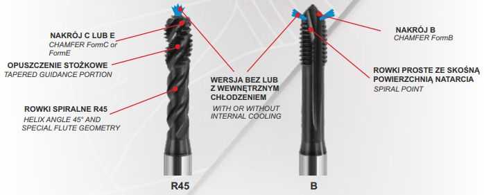 Fanar Mechaninė gervė M8 (C4-718M01-0080)