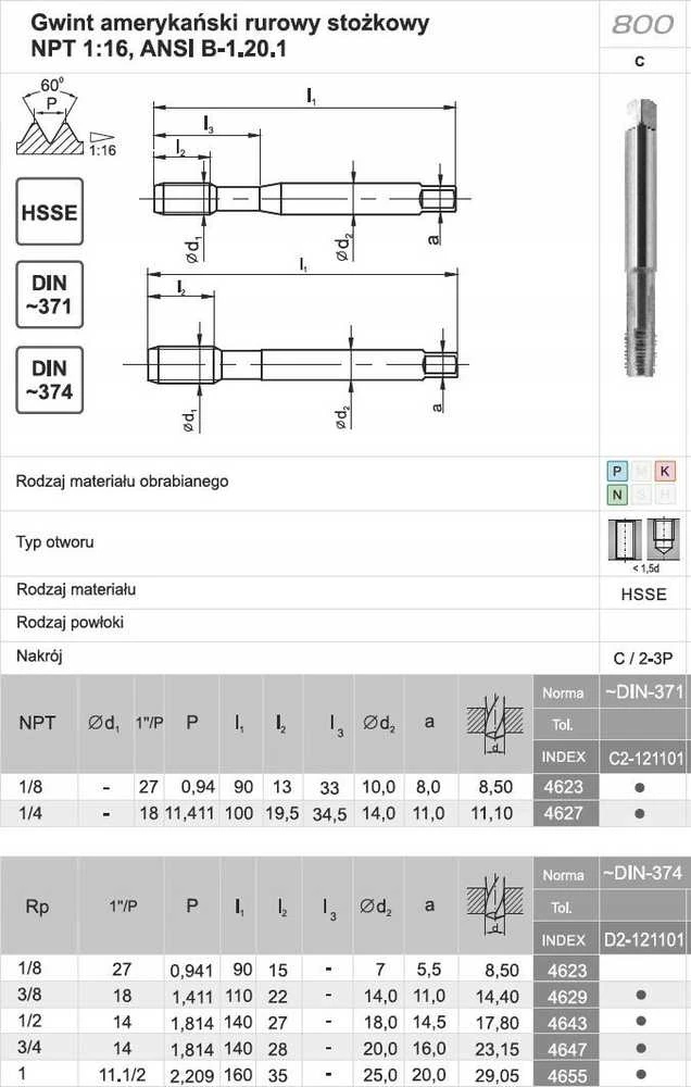 Hornit Fanar NPT SIŪLAS 3/4 "-14 DIN-374C HSSE 800