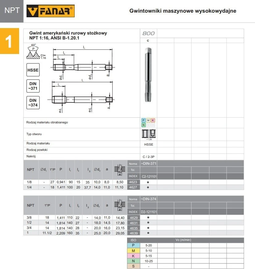 Fanar NPT sriegio čiaupas 1 "-11,1 / 2 DIN-374C HSSE 800