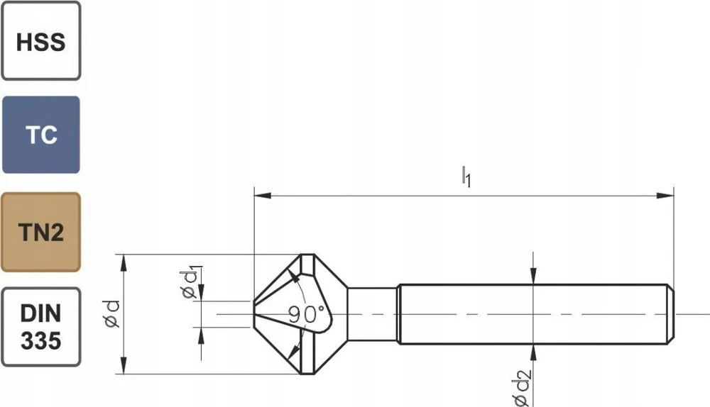 Fanar POGLEBIACZ DIN 335-C 25 HSSE