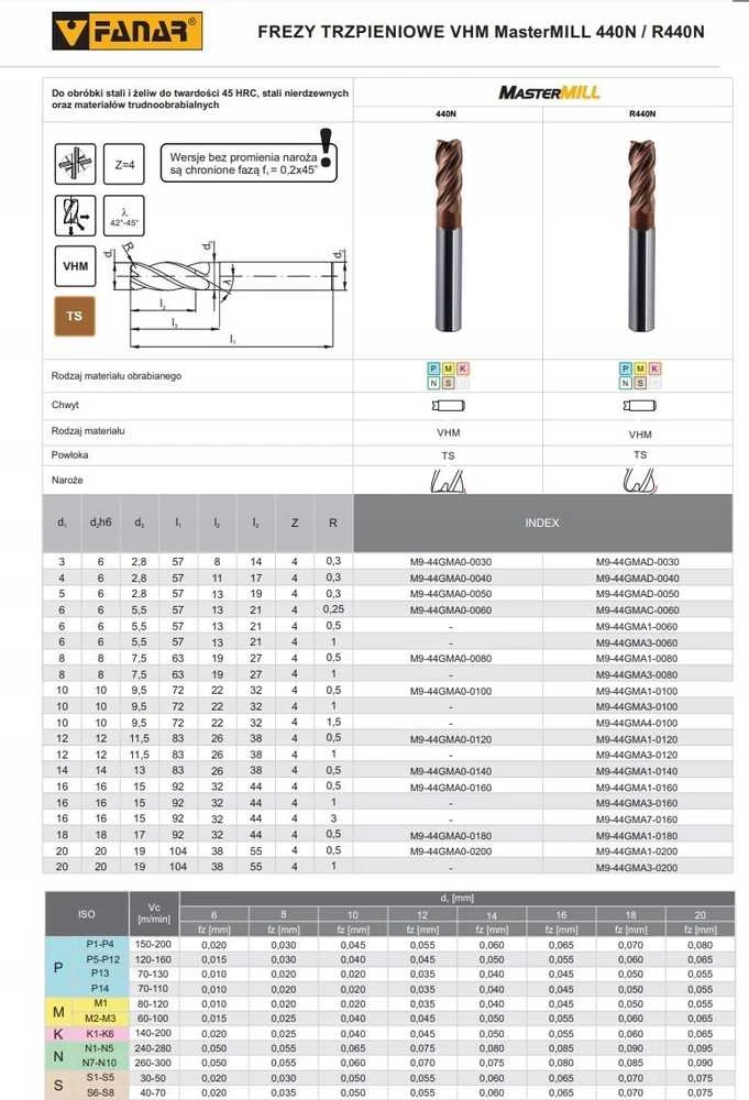 Fanar koto freza anglinio plieno FI 12.0 26/83 Z4 HA12 VHM TS 440N MASTERMILL R440N