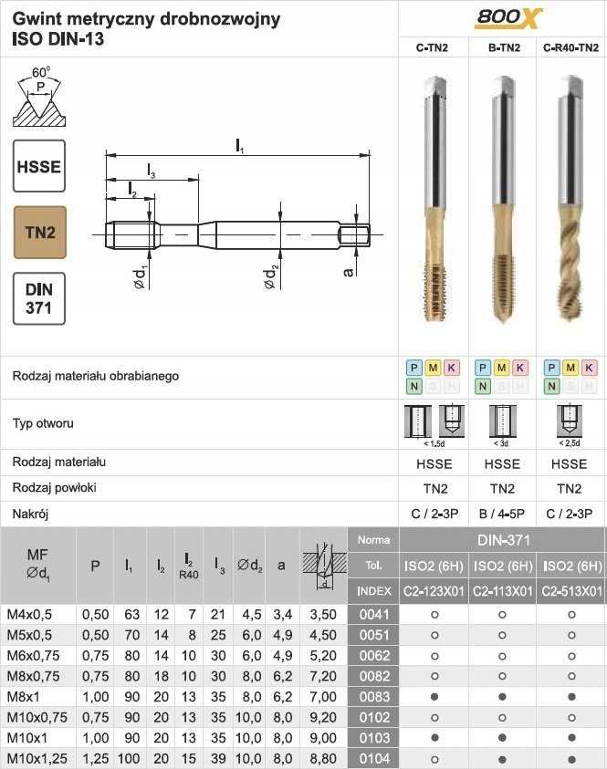 Fanar SIELAS M10x1,25 DIN-371C R40 (6H) HSSE TIN 800X