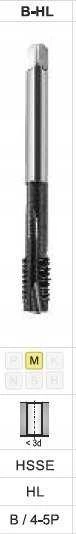 Fanar SIELAS M12 DIN-376B (6H) HSSE HL INOX