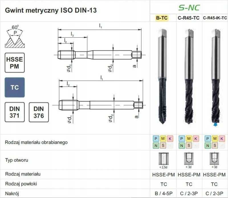 Fanar TAP M16 DIN-376B (6H) HSSE-PM TICN S-NC