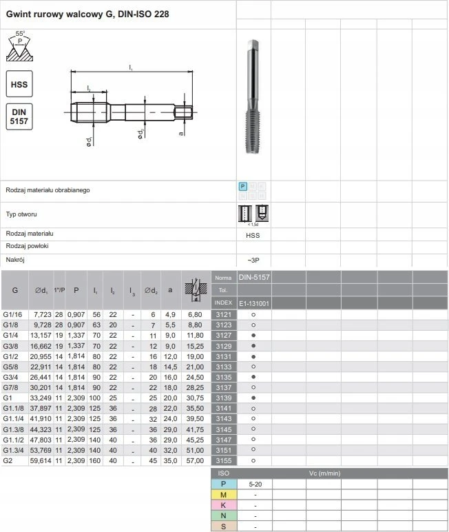 Fanar SIŪLAS G 1/8" NGRM DIN-5157D HSS