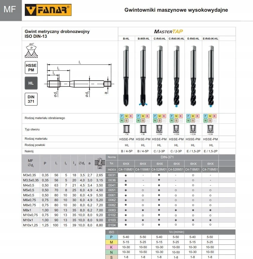 Fanar SIŪLAS M10x1,25 DIN-371C R45 (6HX) HSSE-PM HL MASTERTAP