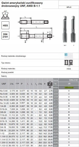 Fanar SIŪLAS UNF 3/8-24 DIN-2181/2 (2B) HSS