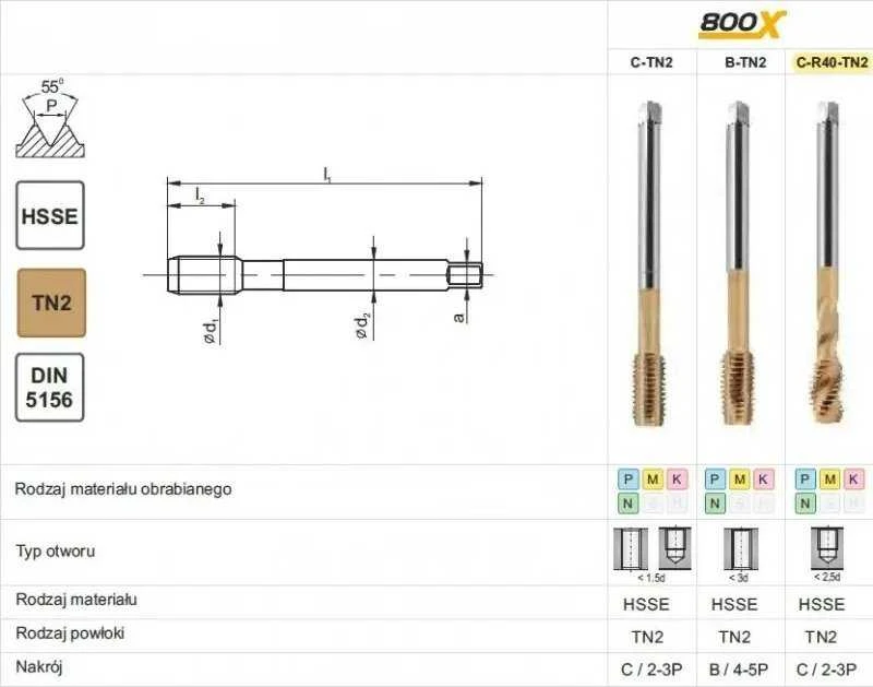 Fanar SRIEGIMO ANTGALIAI G 1/4" DIN-5156C R40 HSSE TIN 800X