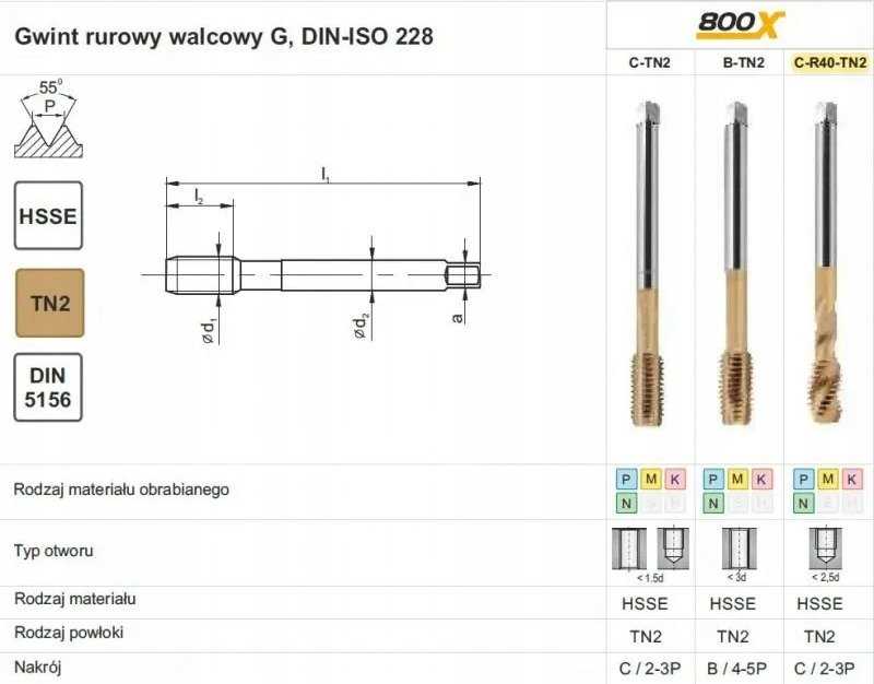 Fanar Sriegiklis G 1/8" DIN-5156C R40 HSSE TIN 800X