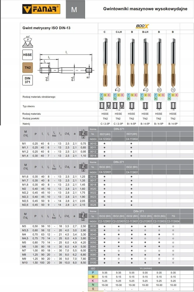 Fanar Sriegiklis M 5 DIN-371B (6G) HSSE TIN 800X