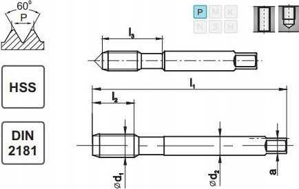 Fanar Sriegiklis M 5x0,5 NGMM/2 DIN-2181 (6H) HSS