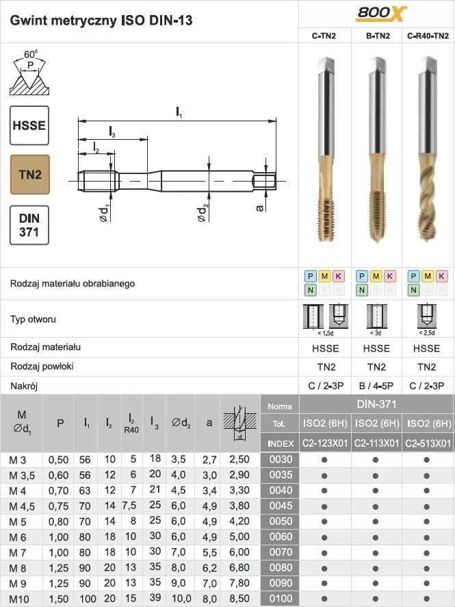Fanar Sriegiklis M 6 DIN-371C (6H) HSSE TN 800X