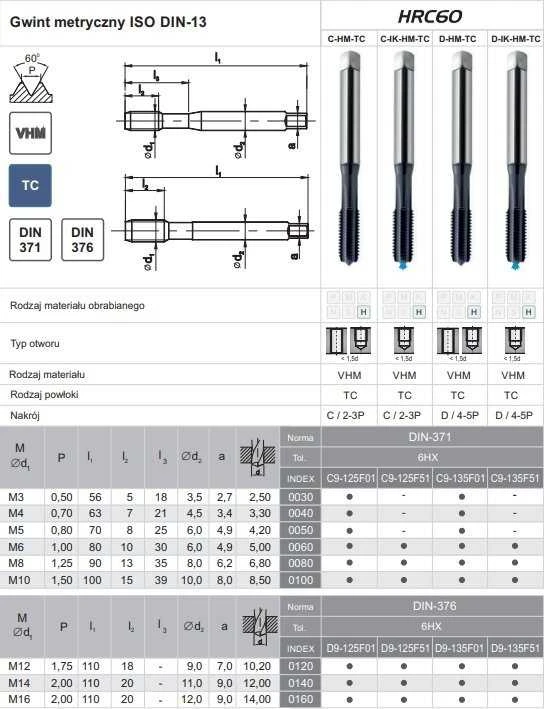 Fanar Sriegimo sriegiklis M 6 DIN-371C VHM HRC60 TICN