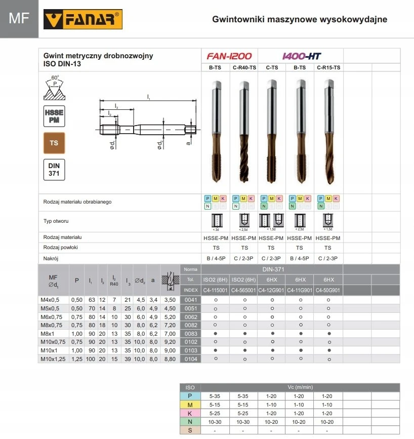 Fanar Sriegiklis M 8x1 DIN-371C R40 HSSE-PM TICN FAN