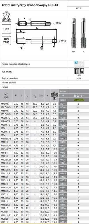 Fanar SUSIJUNGIMO ŠTAUTAS M27x2 NGMM/2 DIN-2181 (6H) HSS