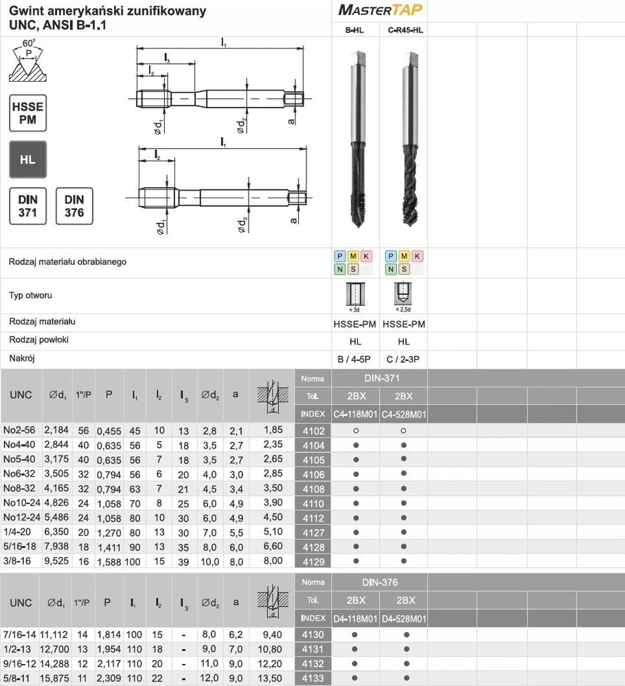 Fanar Sriegiklis UNC 1/4-20 DIN-371B 2BX HSSE-PM HL MASTERTAP /ofke/2041/19/