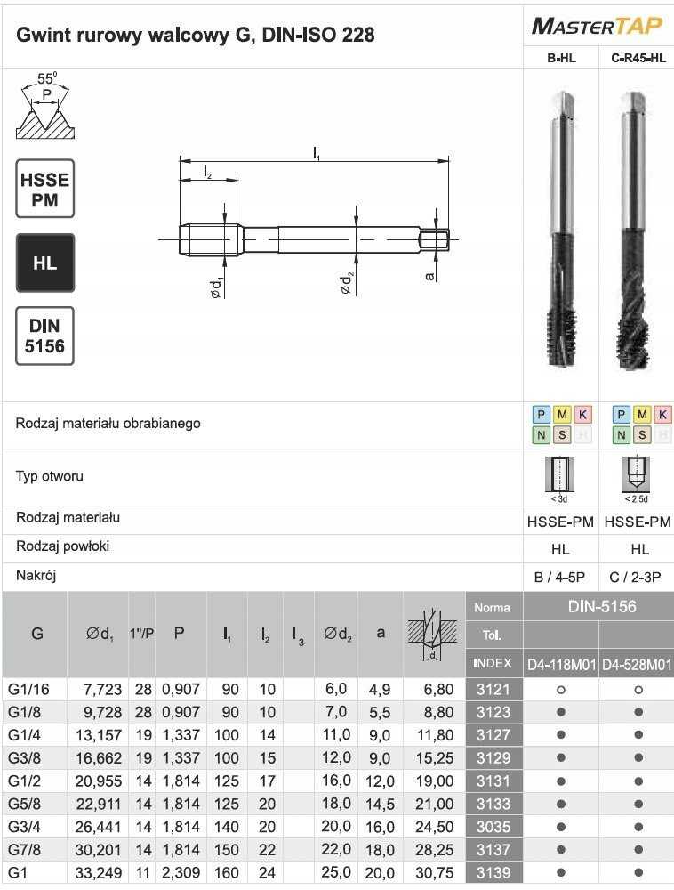 Fanar Srieginis čiaupas G 1/2'' DIN-5156C R45 HSSE-PM HL MASTERTAP