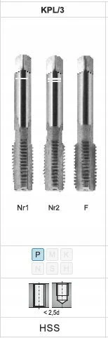 Fanar sriegis BSW 1/4-20 NGWB/3 DIN-352 HSS