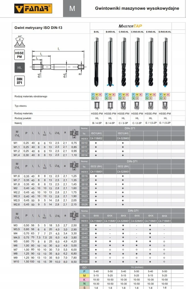 Fanar sriegis M 8 DIN-371C R45 (6HX) HSSE-PM HL IK MASTERTAP