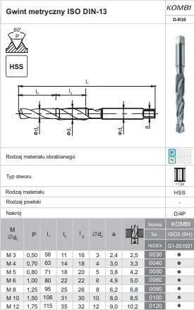 Fanar TAP M 4 KOMBI-D R30 (6H) HSS GRĄŽIMAS