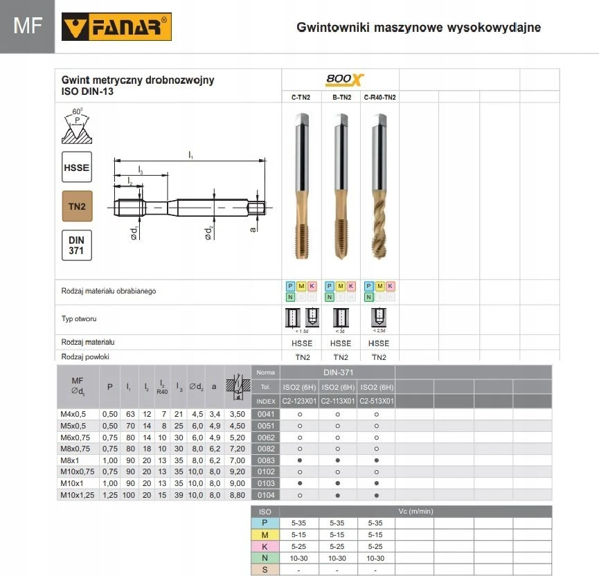 Fanar TAP M 6x0,75 DIN-371C R40 (6H) HSSE TN 800X