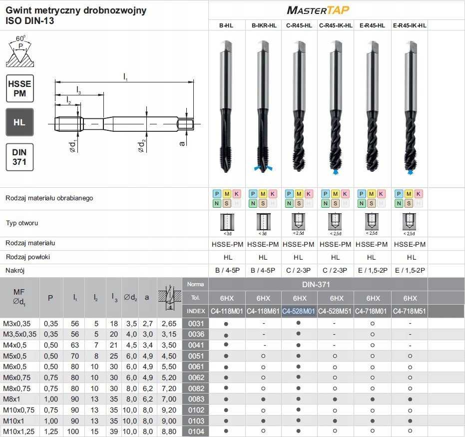 Fanar TAP M 8x1 DIN-371C R45 (6HX) HSSE-PM HL MASTERTAP