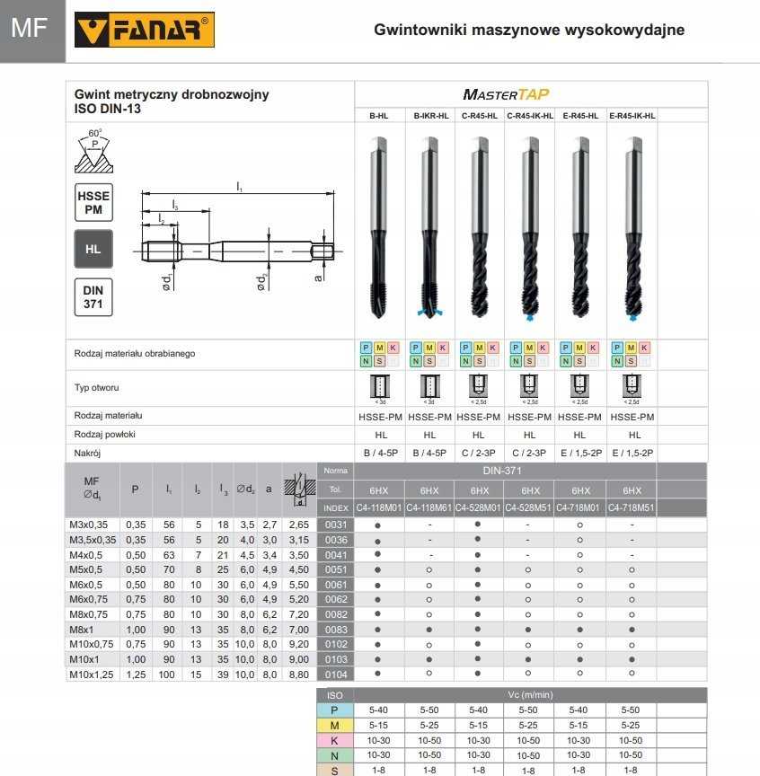 Fanar TAP M 8x1 DIN-371C R45 (6HX) HSSE-PM HL MASTERTAP