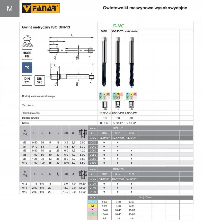 Fanar TAP M10 DIN-371B (6H) HSSE-PM TICN S-NC