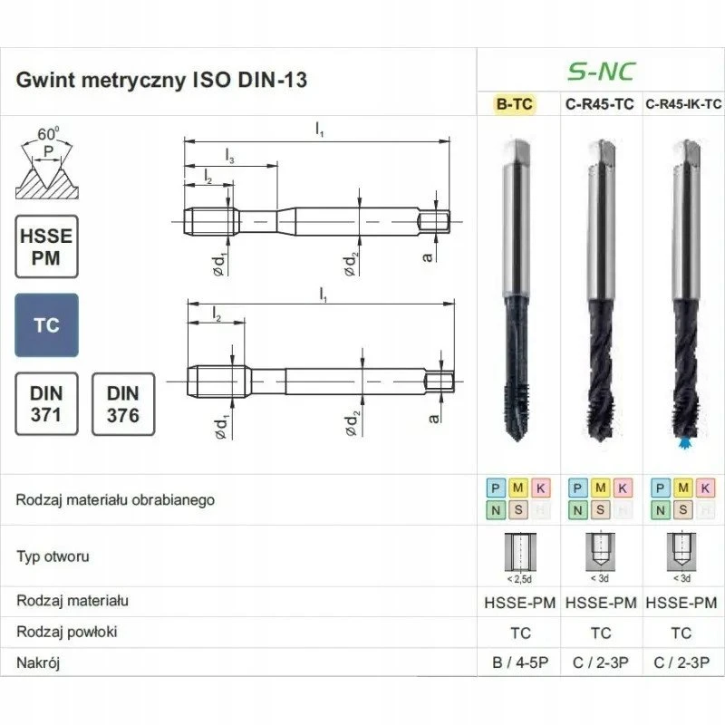 Fanar TAP M10 DIN-371B (6H) HSSE-PM TICN S-NC