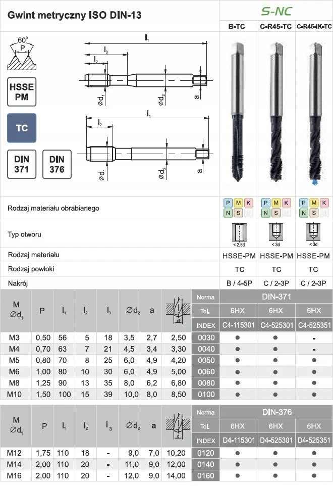 Fanar TAP M10 DIN-371B (6H) HSSE-PM TICN S-NC