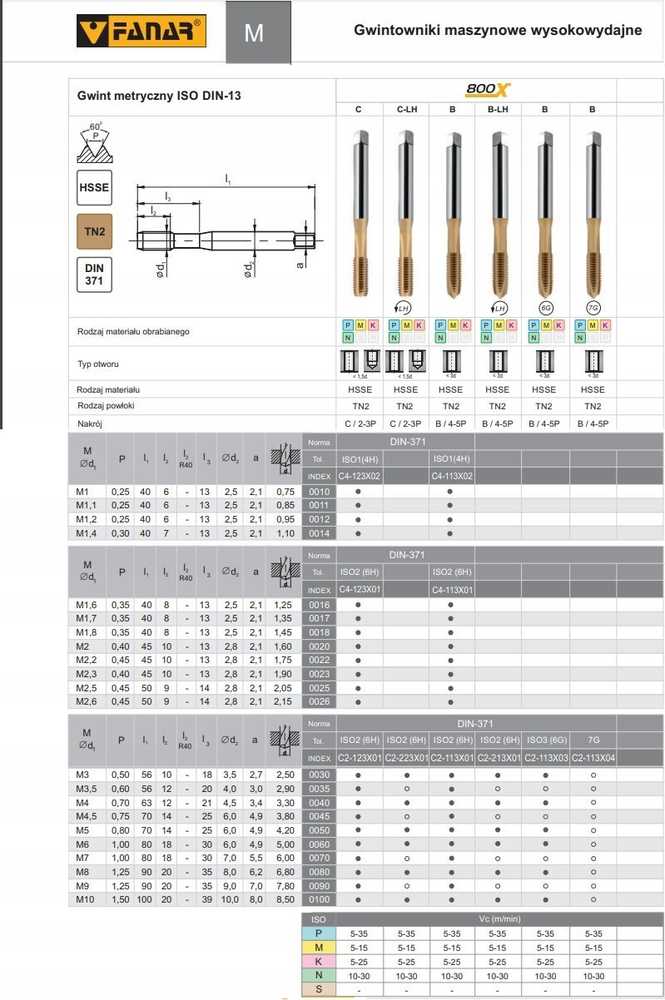 Fanar TAP M10 DIN-371C (6H) HSSE TIN 800X