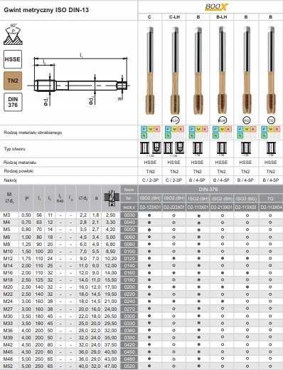 Fanar TAP M10 DIN-376B (6H) HSSE TN 800X
