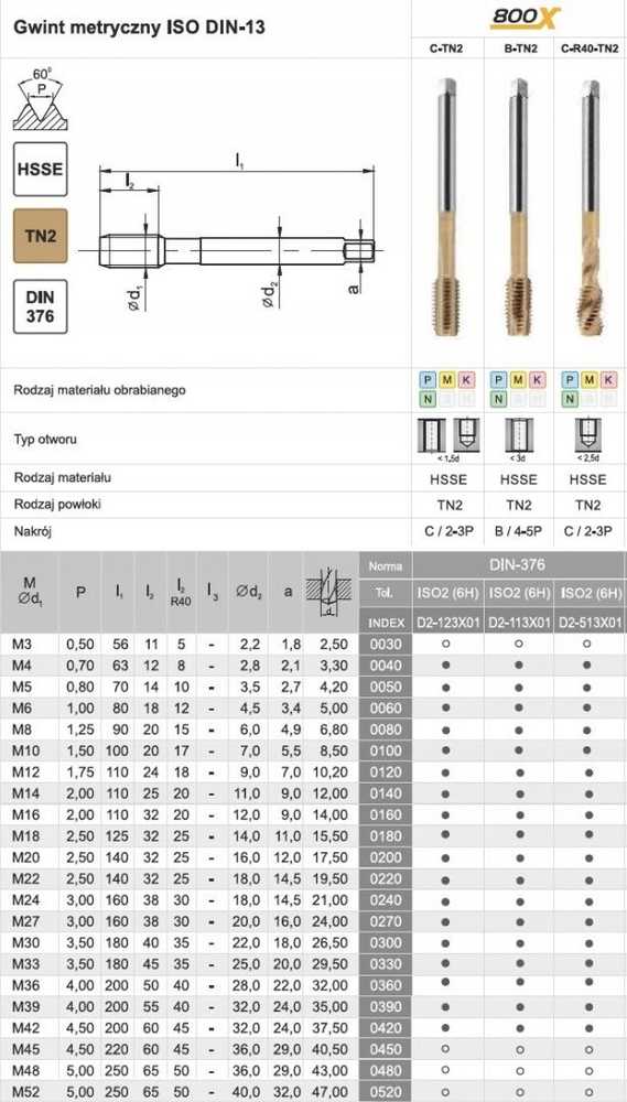 Fanar TAP M10 DIN-376B (6H) HSSE TN 800X