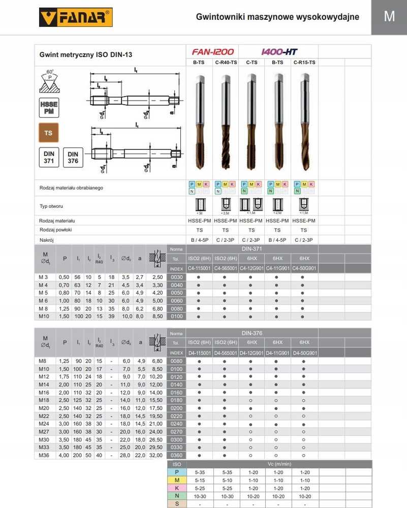 Trina Solar Fanar TAP M12 DIN-376B (6HX) HSSE-PM TS 1400 HT